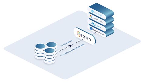 oracle database replication methods.